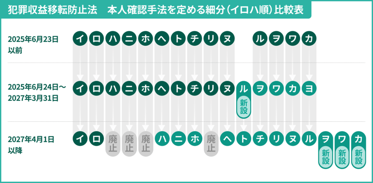 202704amlcft20_2