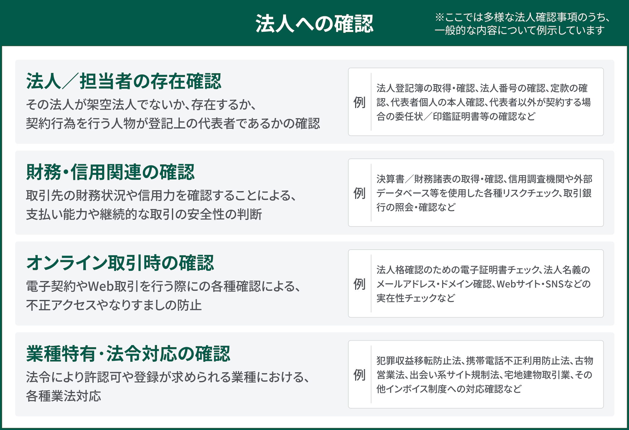 確認用 【公式通販】