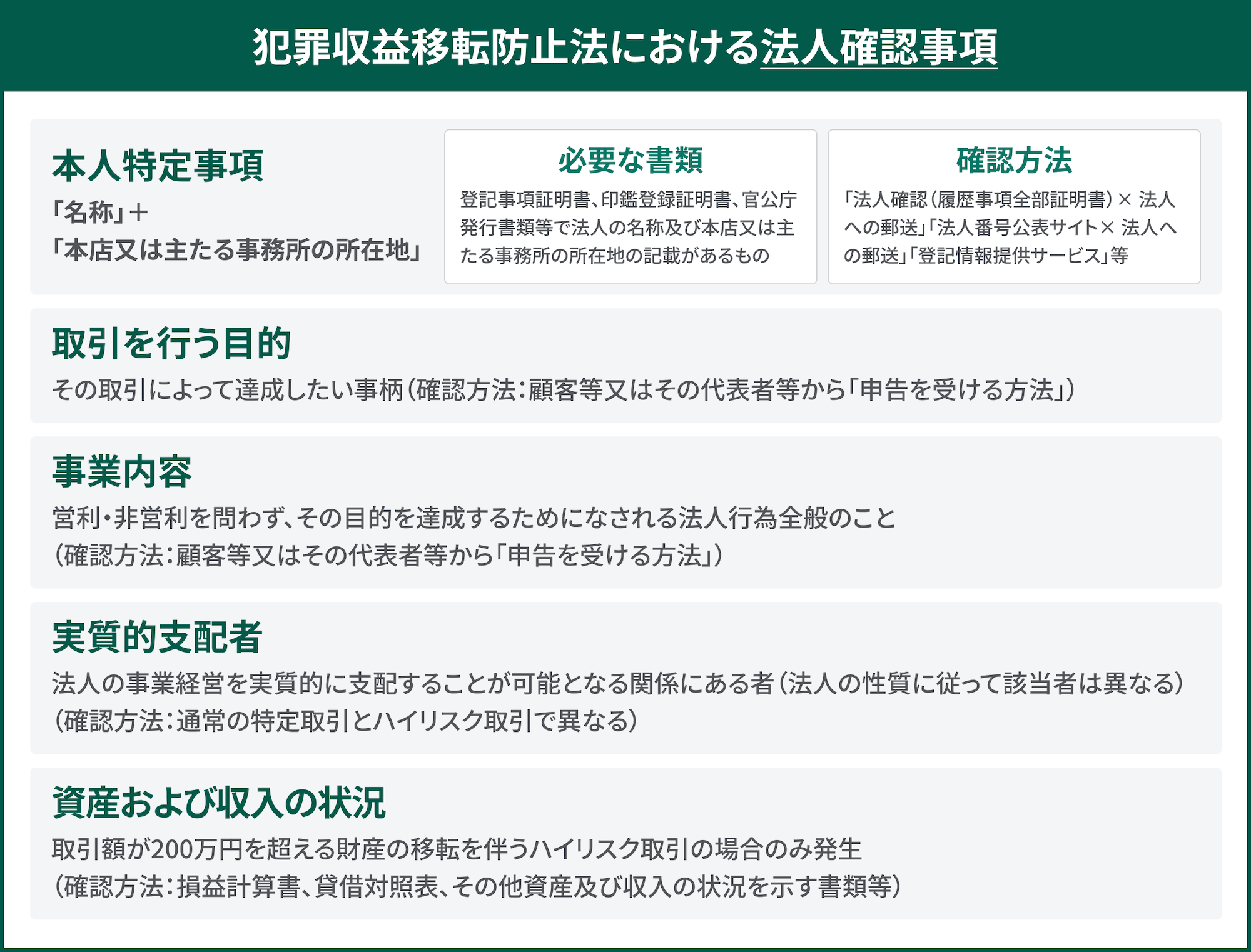 keikey様ご確認用ページ KEI様確認用 【公式通販】