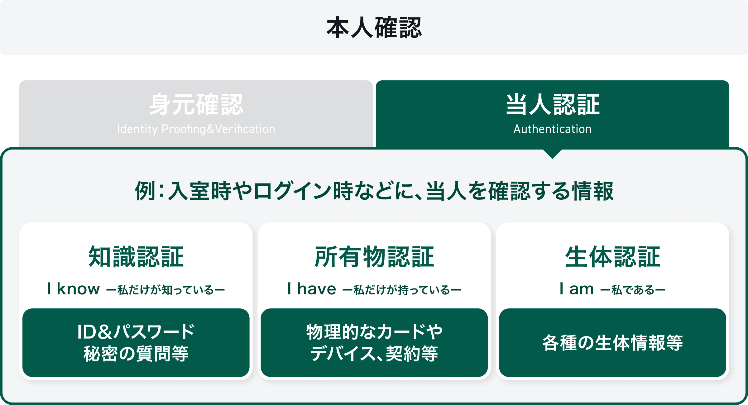 ekyc_m_2_02