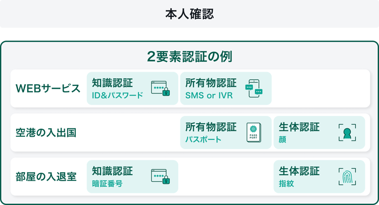 ekyc_m_2_03
