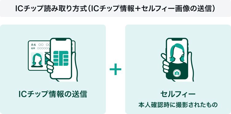 ekyc_m_3_09