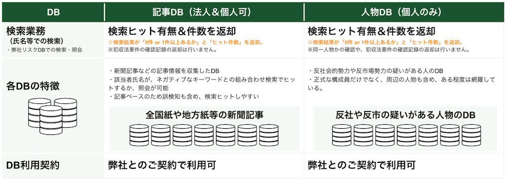houjinkakunin08