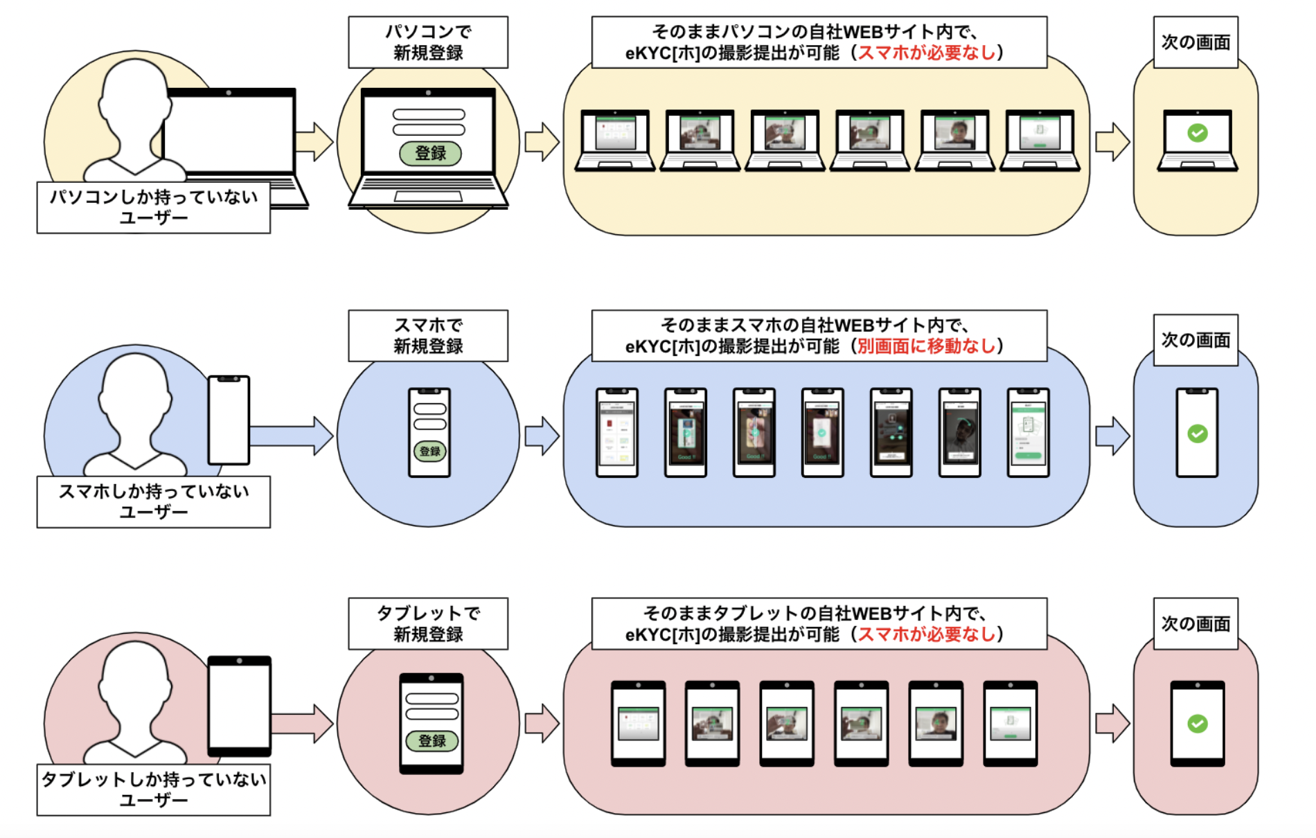 スクリーンショット 2021-05-13 15.53.59