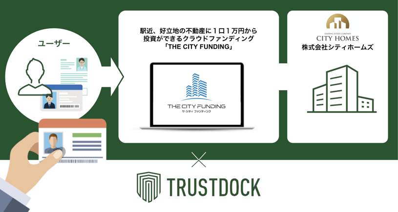 スクリーンショット 2021-11-19 13.23.18