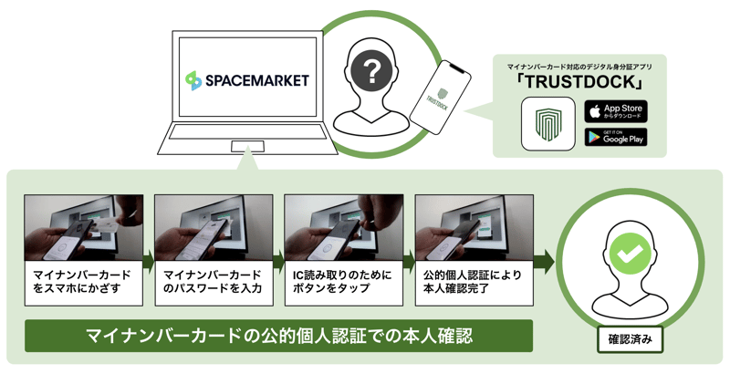 スクリーンショット 2022-01-15 13.36.14