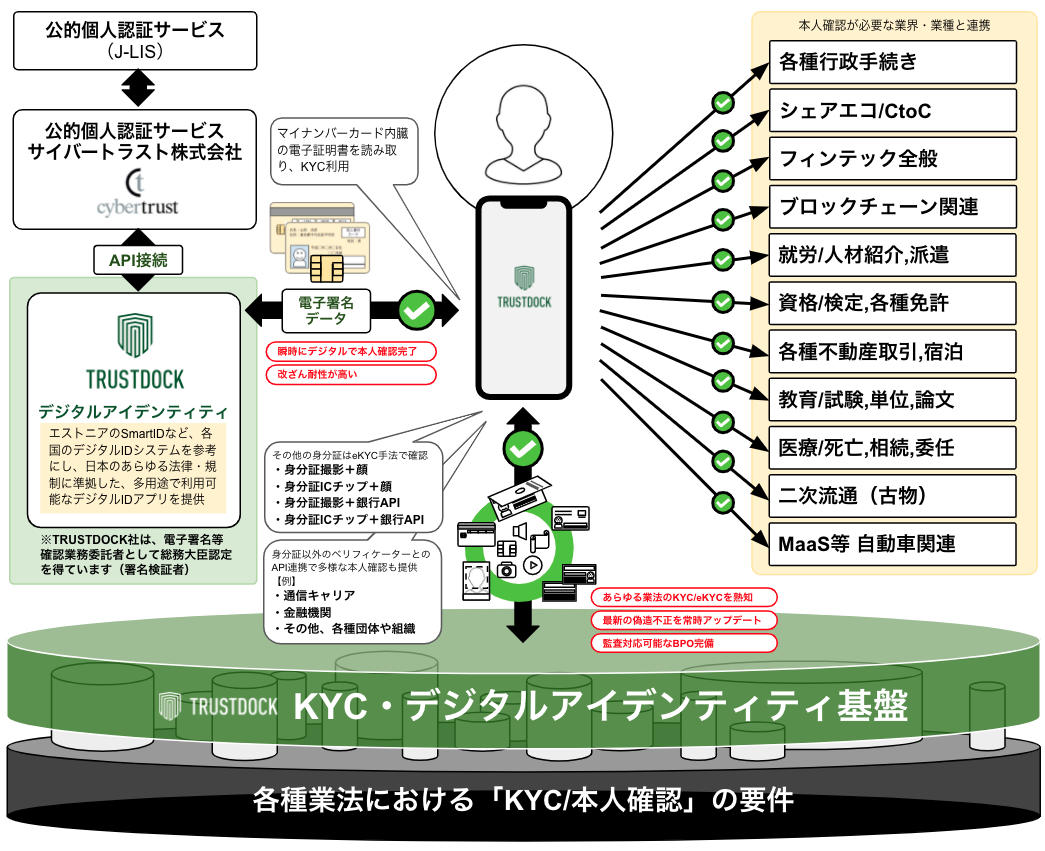 全体構想_CTJ記載版