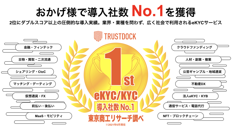 No.1_eKYC