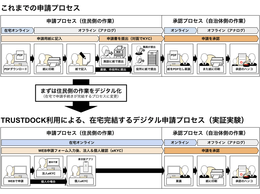 tsukuba1