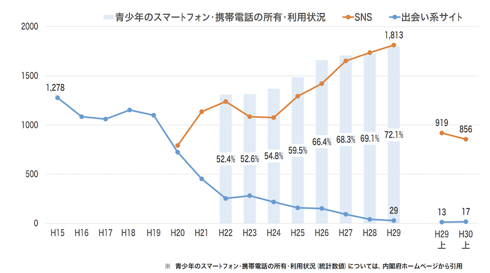 u߂̕ 	->摜>6 