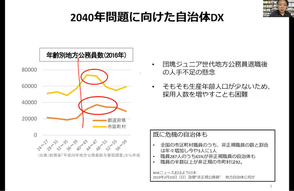 自治体DX推進計画」の2022年夏の改定ポイントとは?検討会座長 自治体DX推進計画」の2022年夏の改定ポイントとは?検討会座長