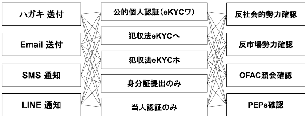 lineamlcft06