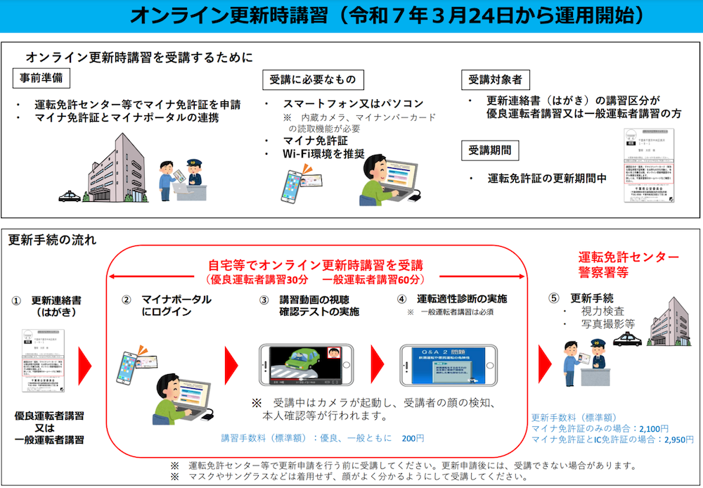 みゅう様確認ページ みゅう様 ご確認専用ページ ミュウちゃんママ様ご確認用のページです。 -