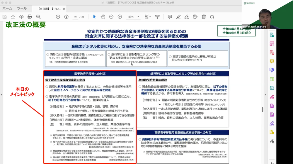 改正資金決済法のポイントとは ステーブルコインの扱いや犯罪収益移転防止法への影響等について専門家がわかりやすく解説 改正資金決済法のポイントとは ステーブルコインの扱いや犯罪収益移転防止法への影響等について専門家がわかりやすく解説