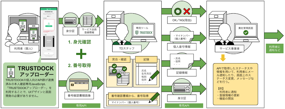 realestate_cf05