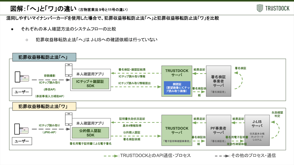 reusetech2025_06