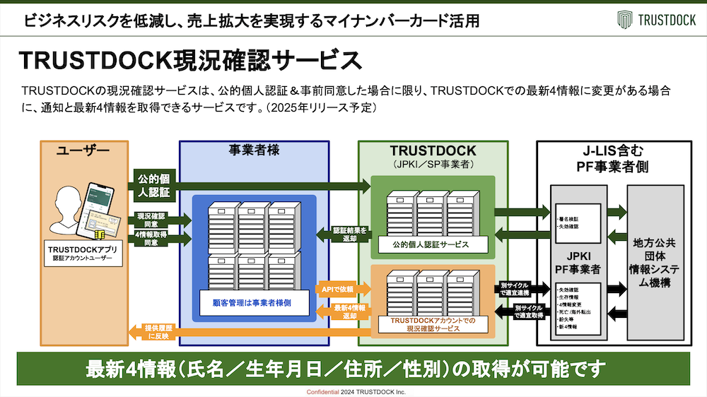 reusetech2025_08