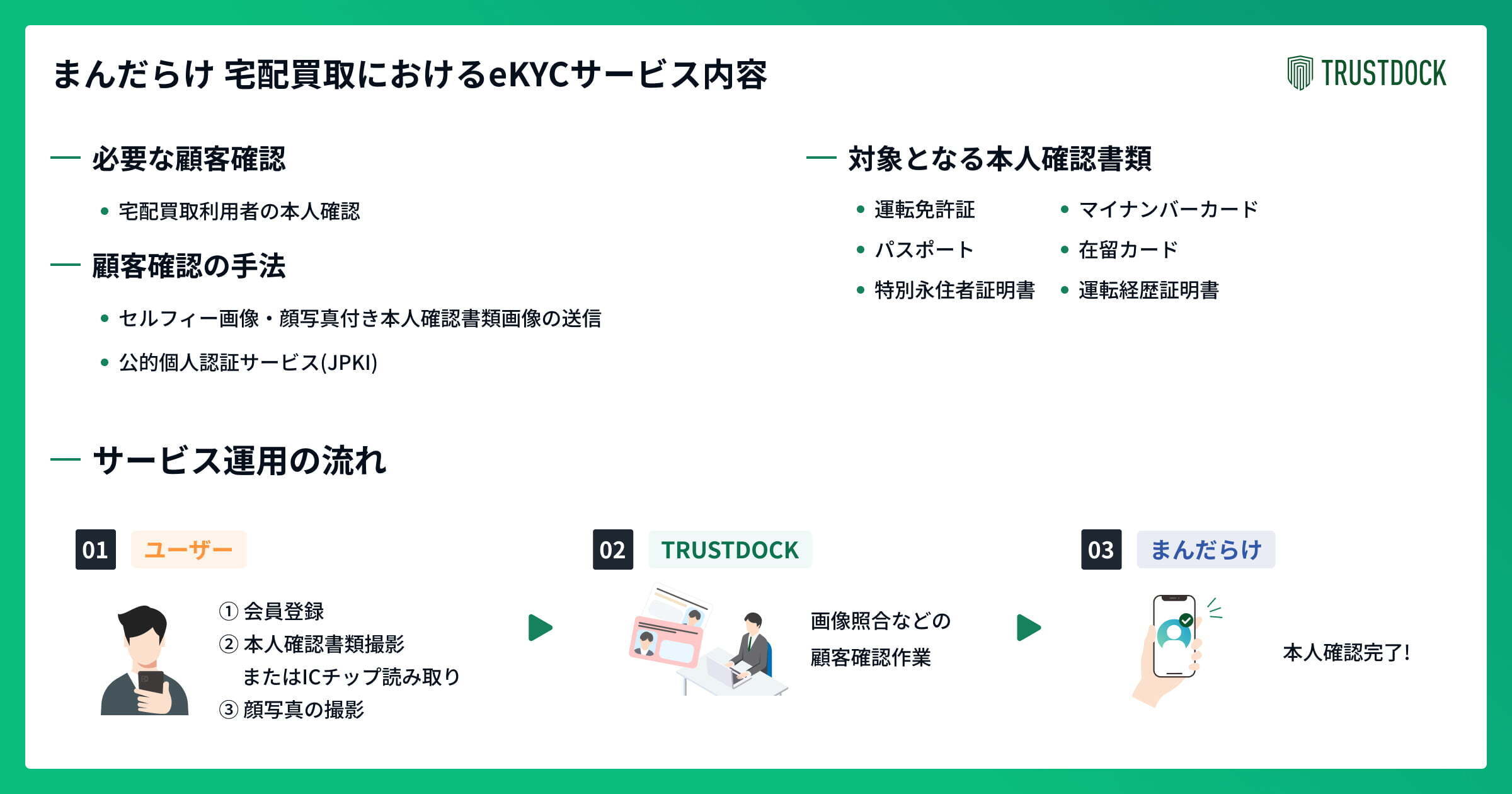 マイケル・ルー 『見ニャイ　聞かニャイ　言わニャイ 』 箱　保証書付 Amazon.co.jp: ショウワノート ジャポニカフレンド 学習帳 連絡