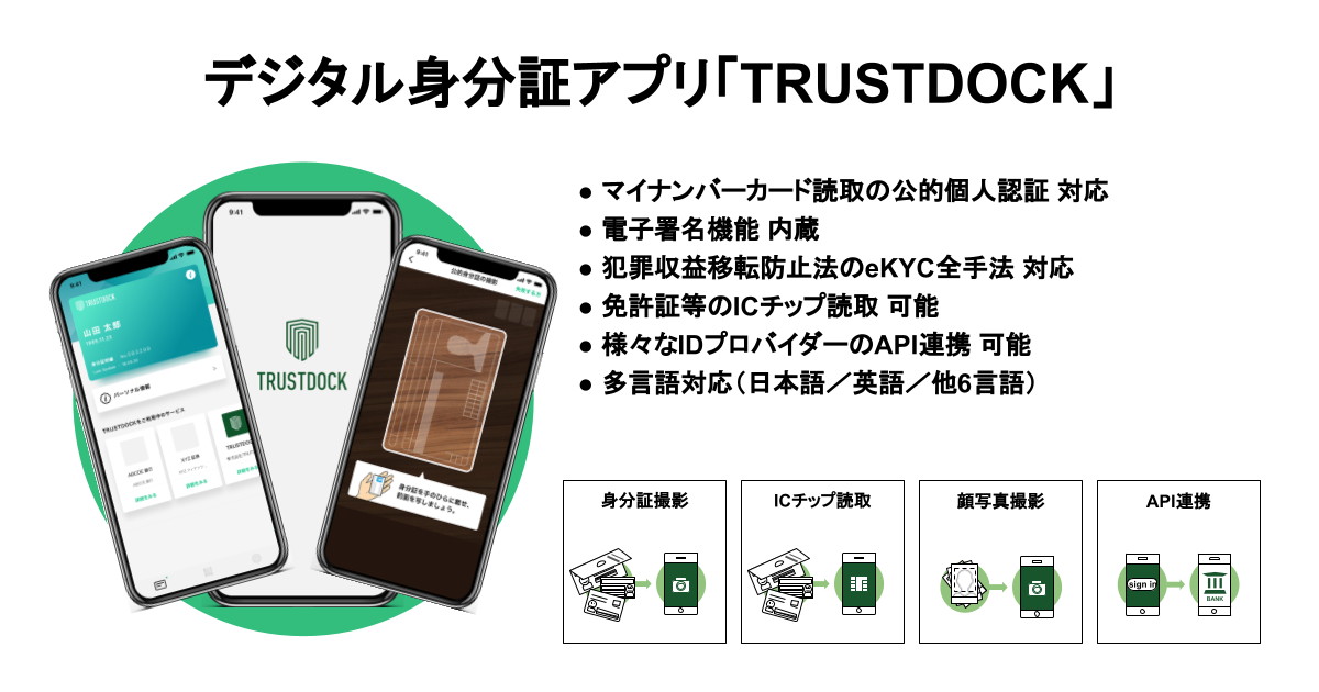 digitalid-app-trustdock