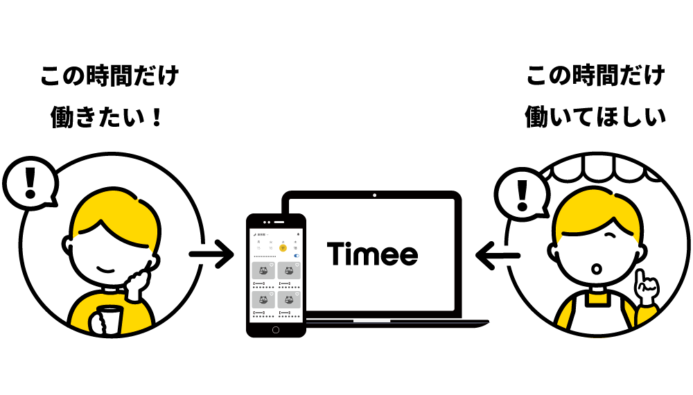 timee01