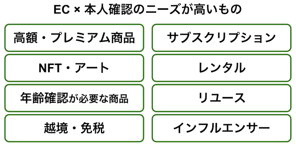 ecekyc04