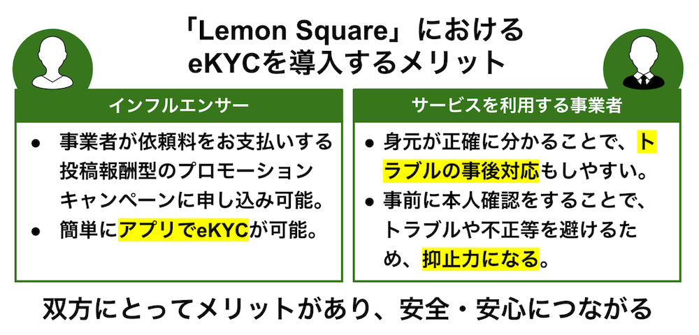 ecekyc07