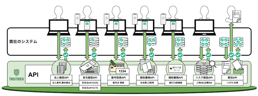 ecekyc09