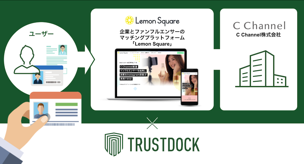lemonsquare02""