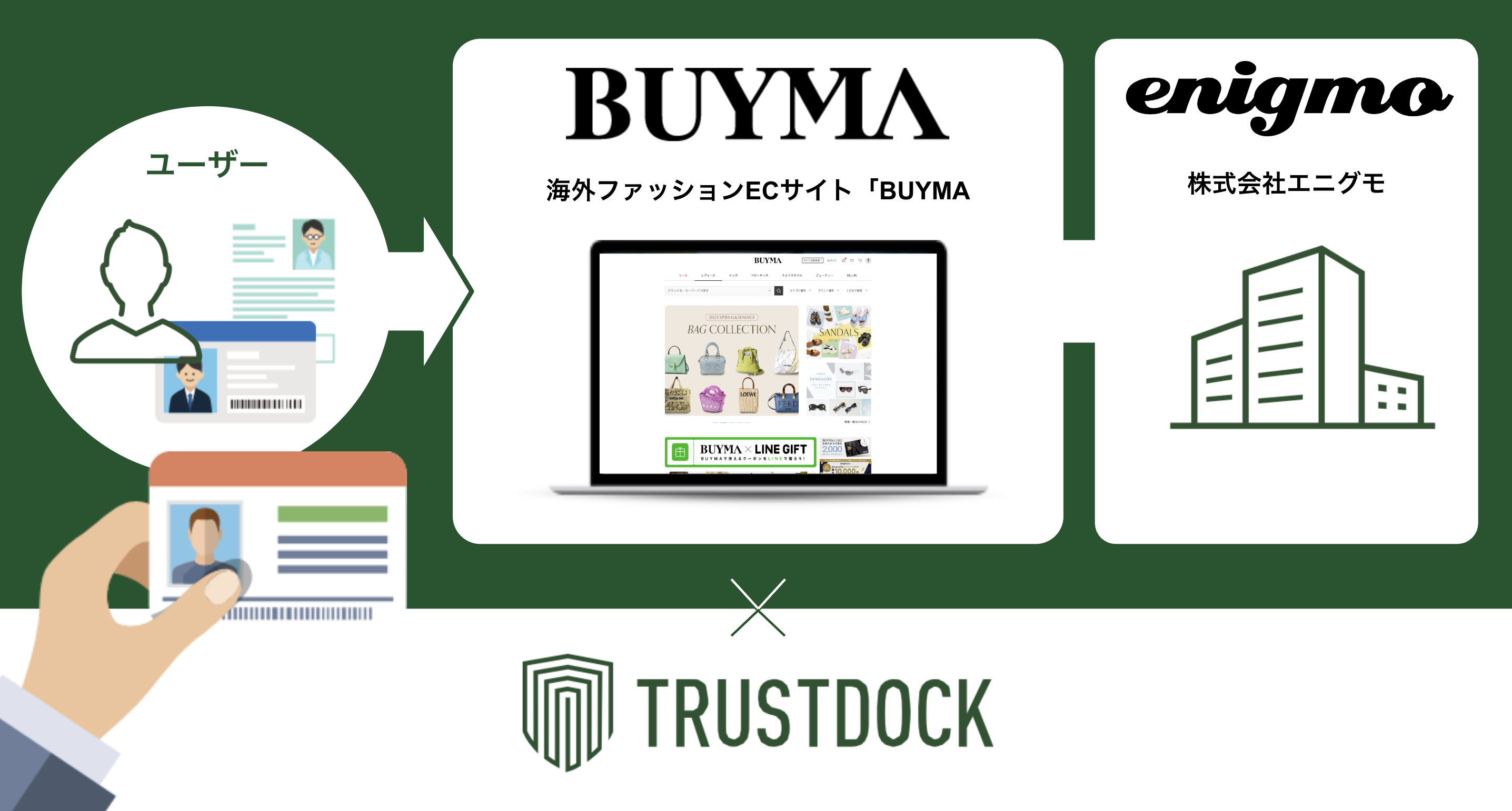 確認用！バババック （海外ブランド・ファッションECサイト「BUYMA 