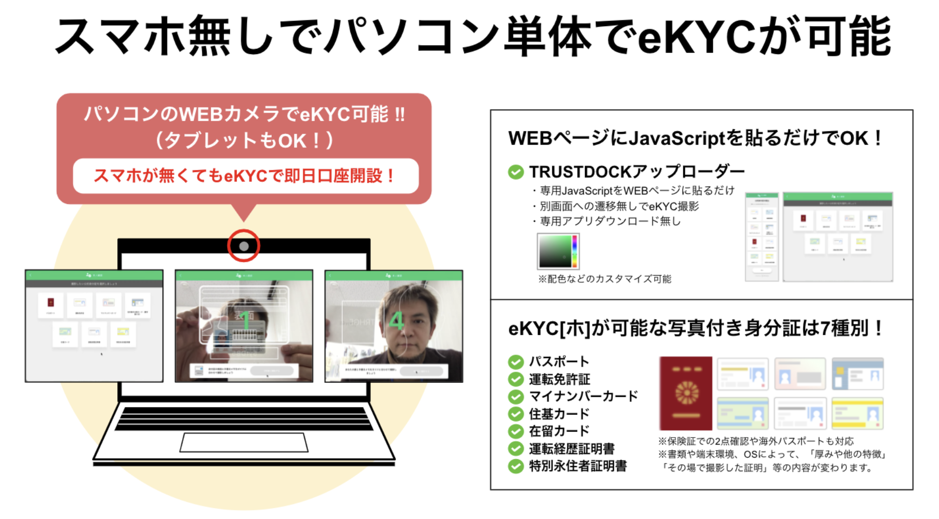 TRUSTDOCK、「誰一人取り残さないデジタル社会」の実現に向けて 