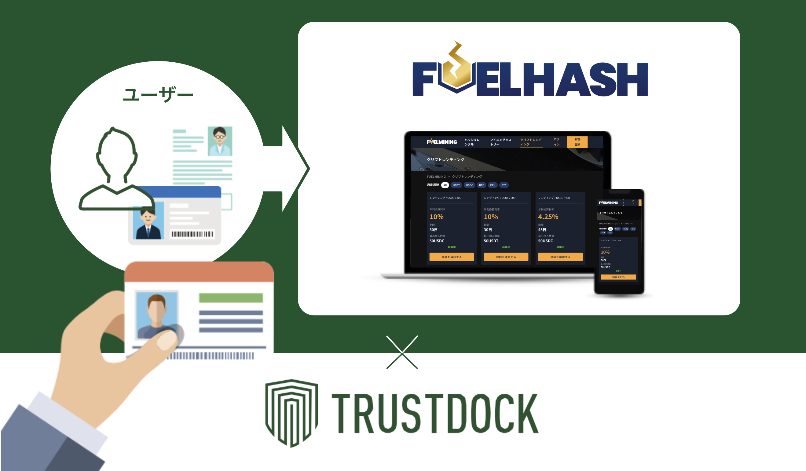FUELHASHの「クリプトレンディング」に、eKYC本人確認サービス「TRUSTDOCK」を導入実施