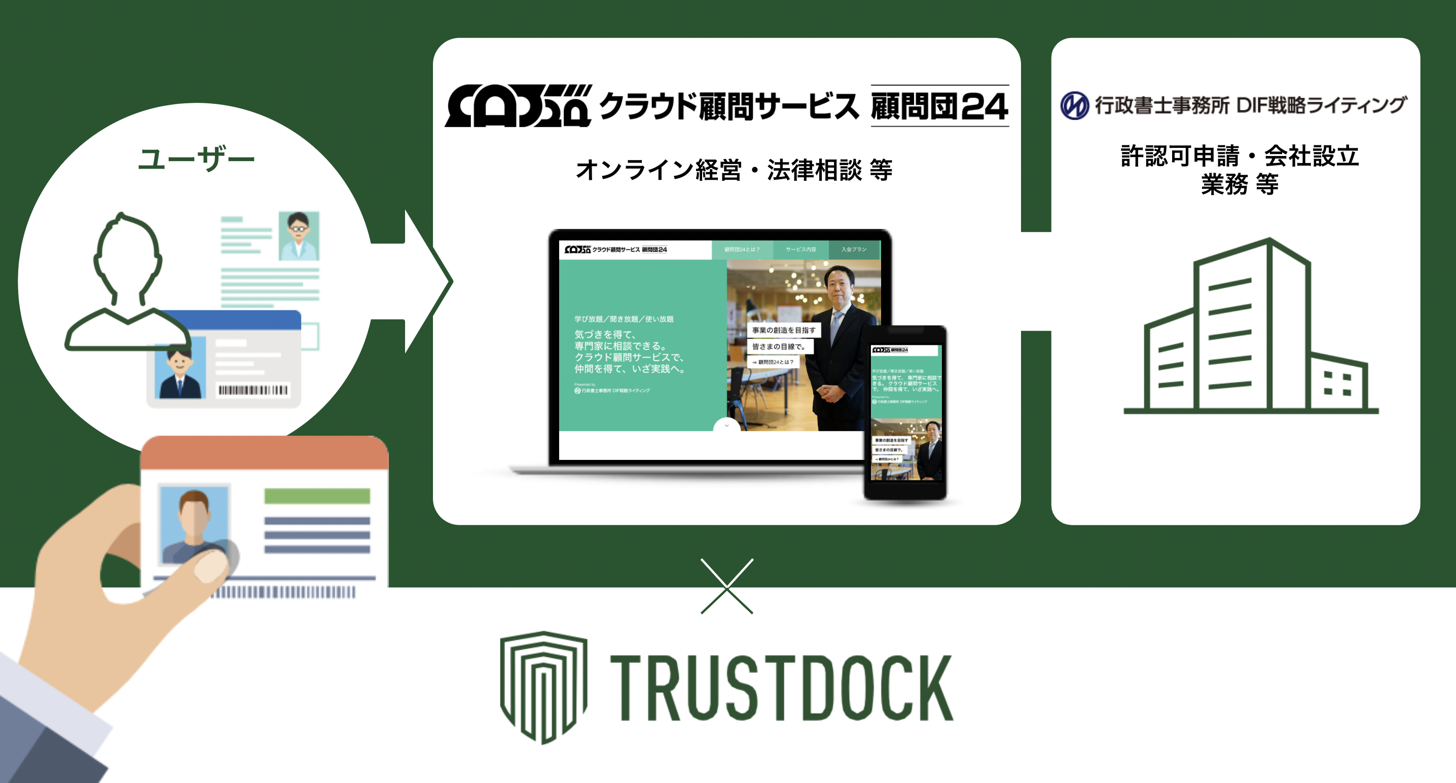 家庭必携　登録　雙菊イトオテルミン療法要義　伊藤金逸 著 Yahoo!オークション -「イトオテルミー」(本、雑誌) の落札相場