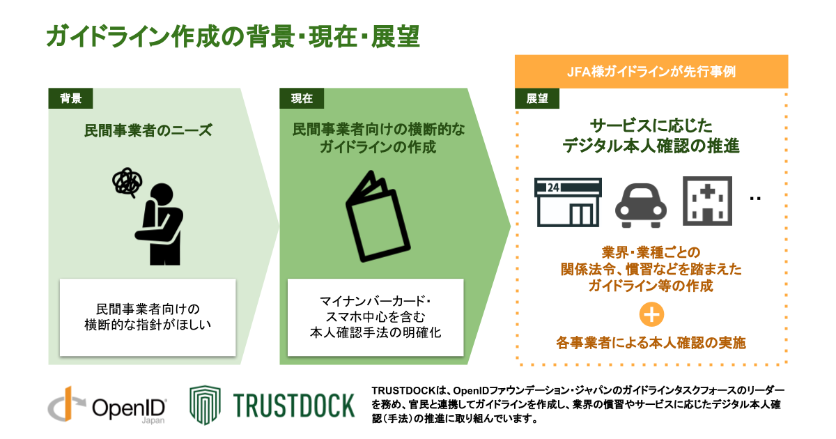 news-age-verification-