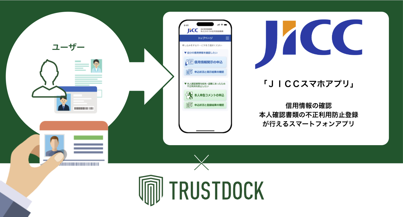 TRUSTDOCK、日本信用情報機構（JICC）における信用情報開示申し込み